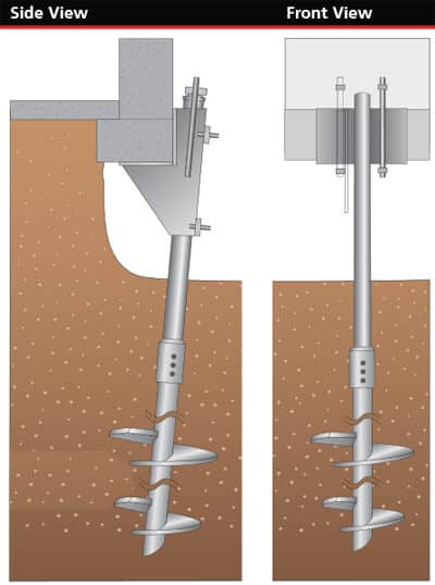 When are helical piers used